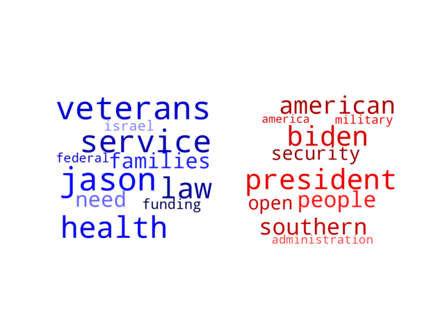 Wordcloud from Wednesday January 10, 2024.